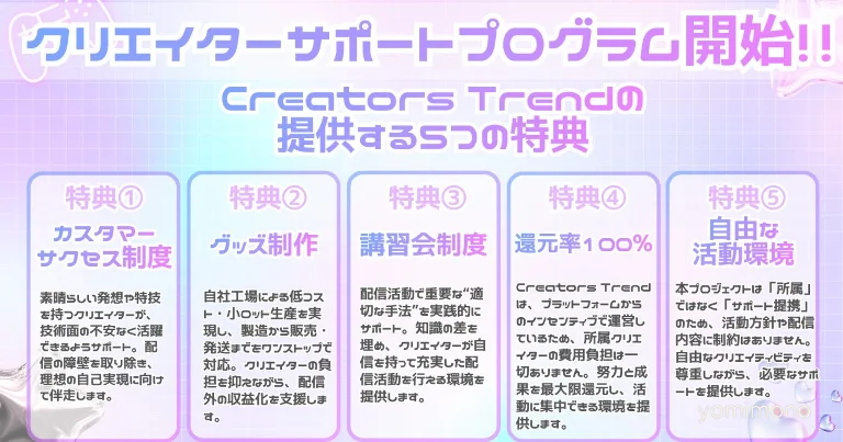 Creators Trend Launches Business Partnership Support for 17LIVE Streamers