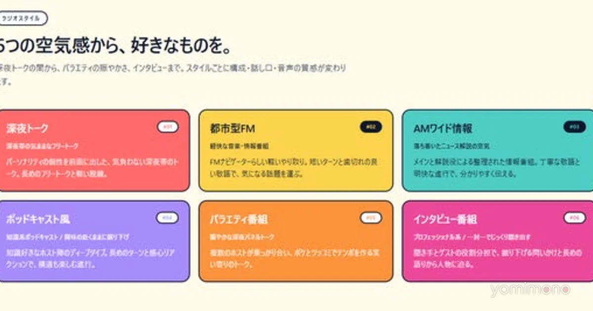 Ai Radio Production Studio Hits 30 Users, First Paid Subscribers in Two Weeks Since Beta