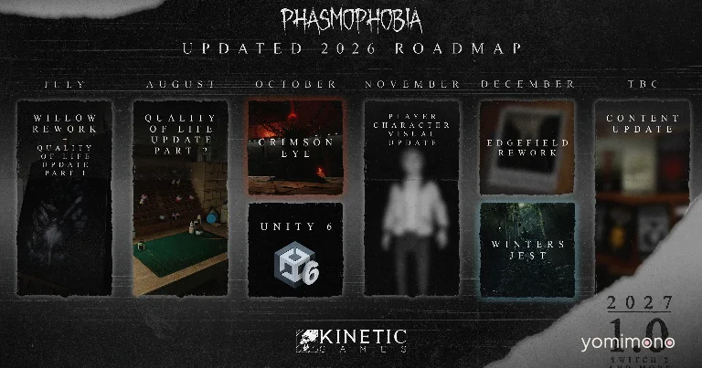 Phasmophobia Roadmap Delays 1.0 to 2027, Prioritizes Stability and Bug Fixes