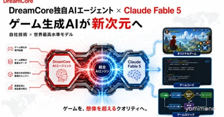DreamCore Integrates Anthropic's Claude Fable 5 Into Its Game AI Agent