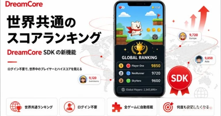 DreamCore Adds Global Score Rankings to All Games Via SDK Update
