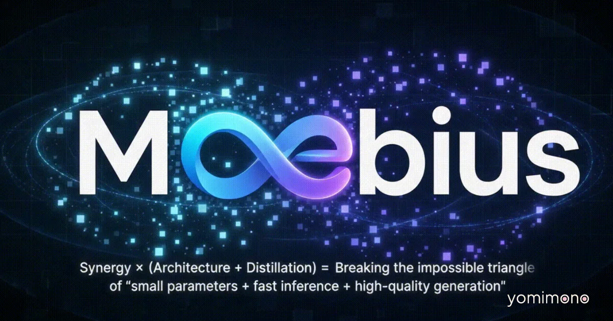 Moebius AI Framework Matches 10 Billion Parameter Models With 226 Million